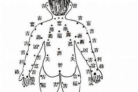 腰上长痣|腰上有痣代表什么 侧腰上有痣代表什么